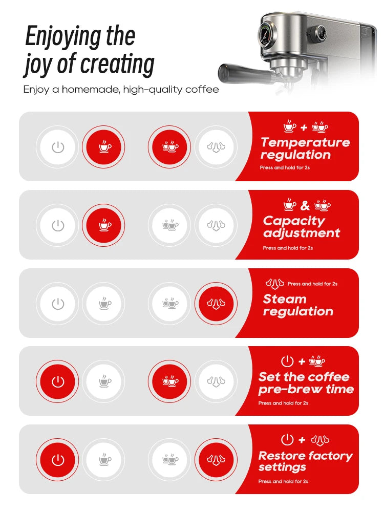 20 Bar Semi Automatic Espresso Machine – Temperature Adjustable Slim Coffee Maker