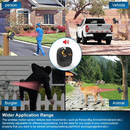 Wireless Driveway Security Alarm – Waterproof PIR Motion Detector System (Up to 800m Range)