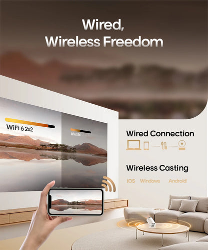 Mini Projector with WiFi 6 & Bluetooth – Full HD 1080P, 4K Support, Auto Keystone, Android 11, 12000 Lumens, Portable & Rotatable for Home Cinema and Outdoor Use