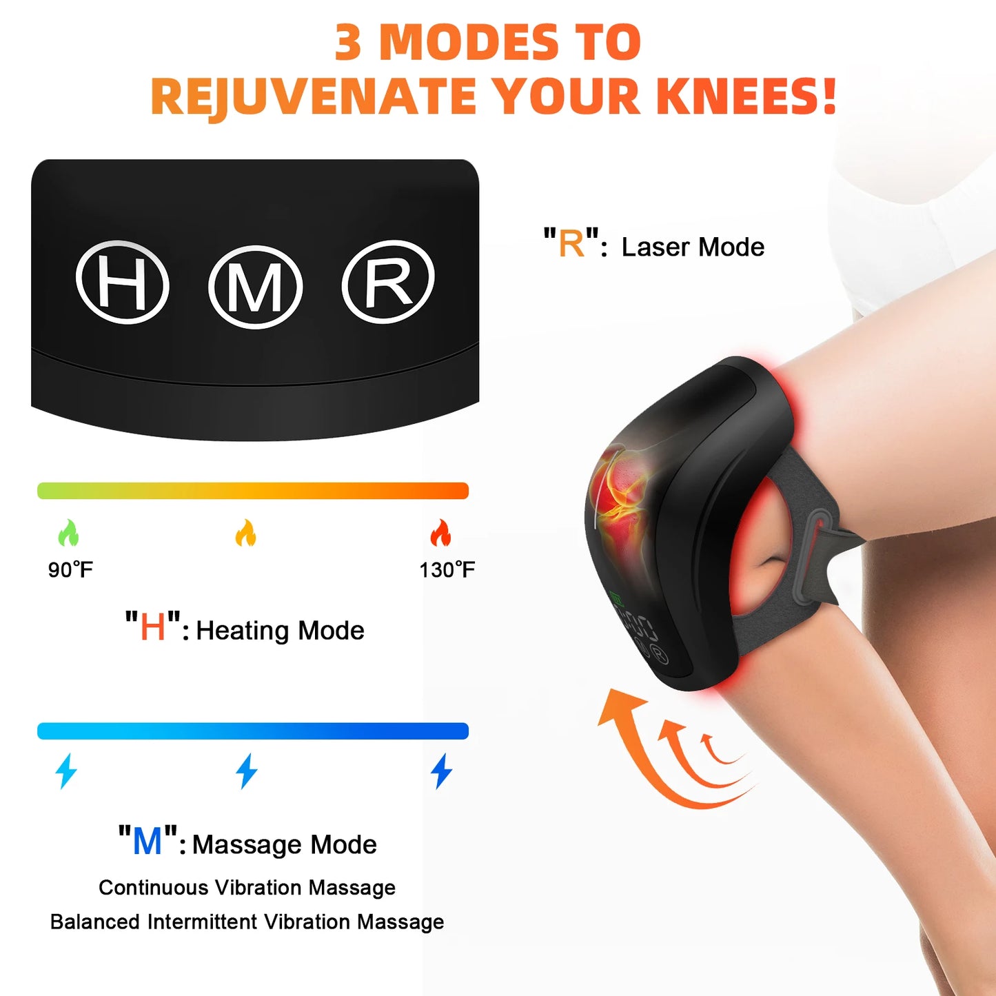 Knee Laser Therapy Device with 70 Diodes – Wireless Knee Massager with Heat & Vibration