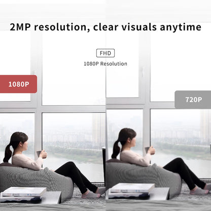 Indoor Pet Camera 1080P WiFi – Security Camera with App & Two-Way Audio