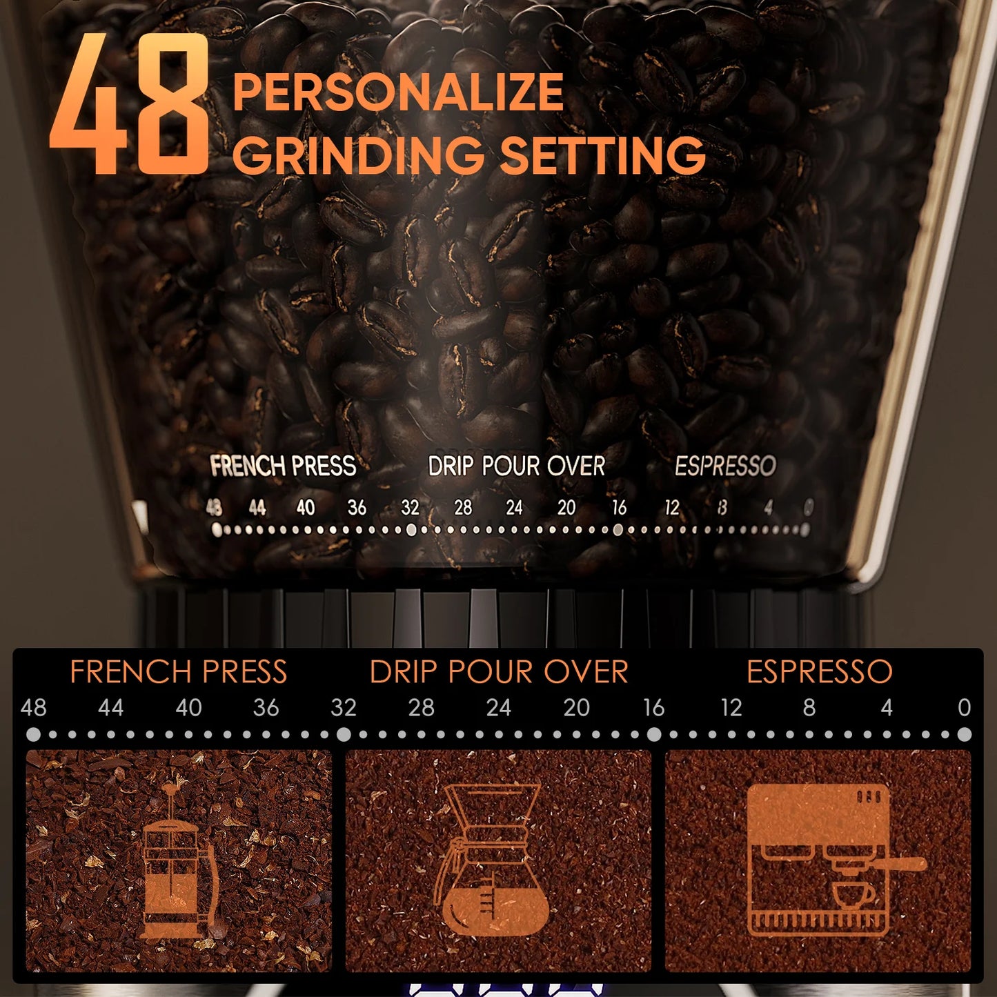 Electric Conical Burr Coffee Grinder – 48 Adjustable Grind Settings for Espresso & Brew Methods