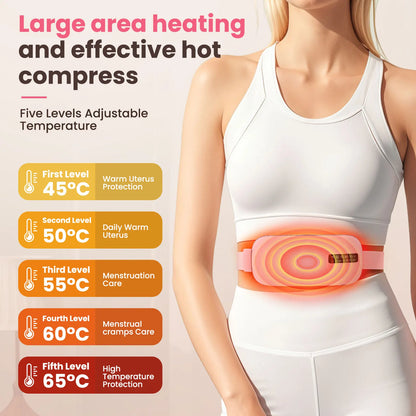 Electric Heating Pad for Menstrual Cramps | Women’s Period Pain Relief Belt with Heat & Vibration | Portable Rechargeable Abdominal Warmer