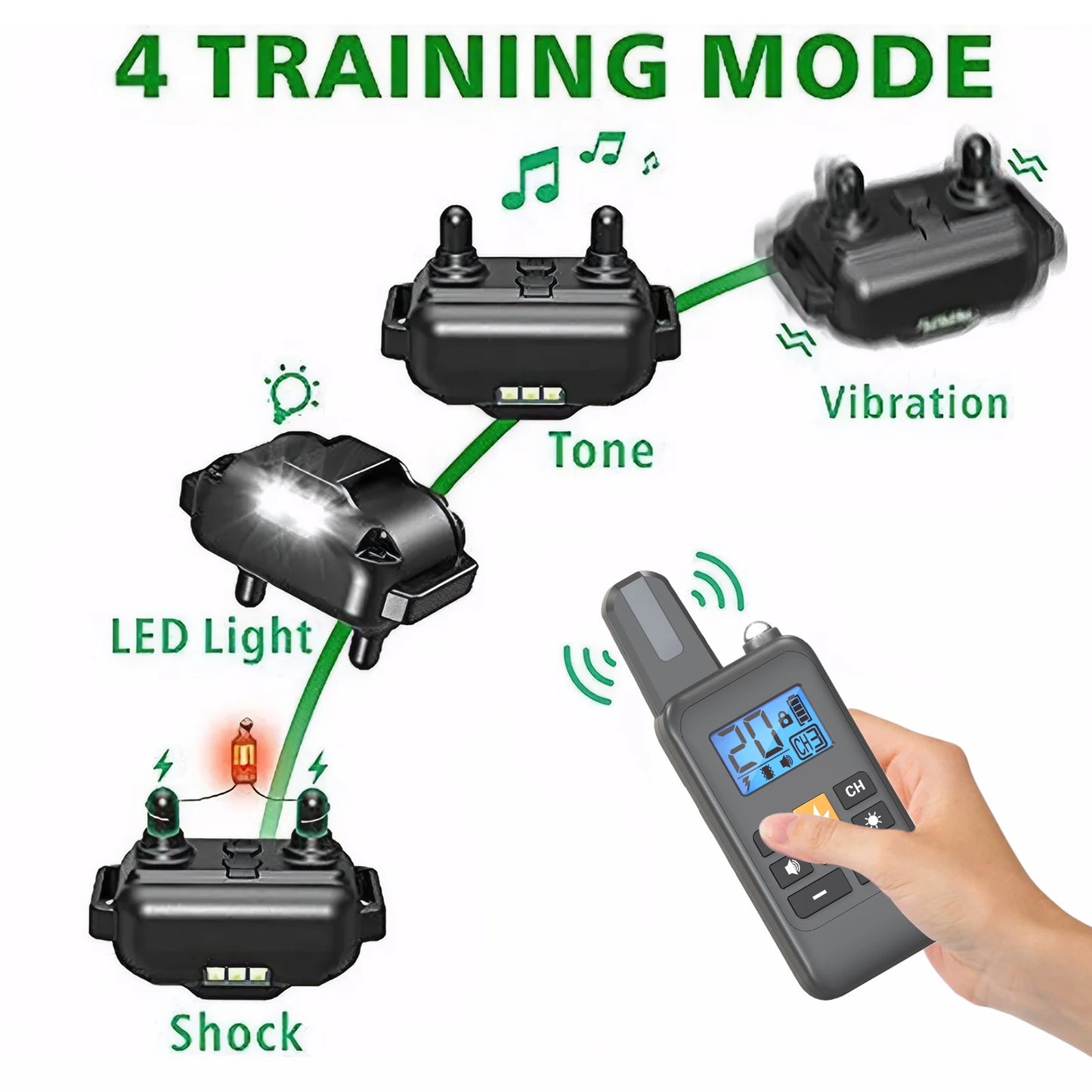 Electric Dog Training Collar with Remote – 4 Training Modes (Beep, Vibration & Static) Waterproof & Rechargeable