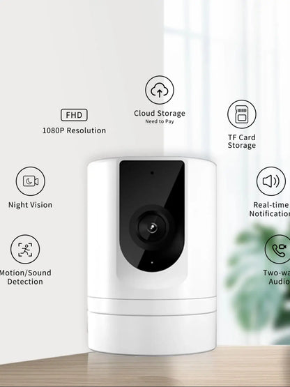 Indoor Pet Camera 1080P WiFi – Security Camera with App & Two-Way Audio