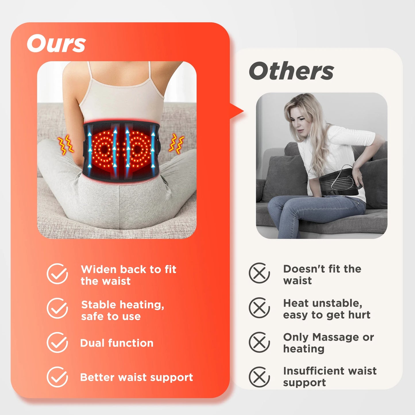 Electric Heating Waist Massager Belt with Vibration & Adjustable Heat – Lumbar Support Brace