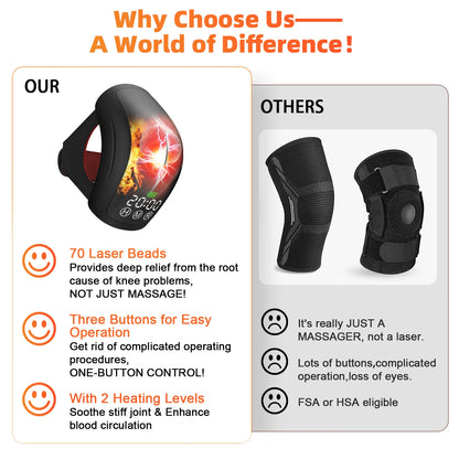 Knee Laser Therapy Device with 70 Diodes – Wireless Knee Massager with Heat & Vibration
