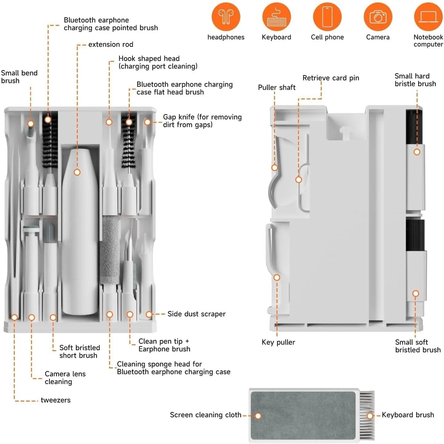 22-in-1 Electronics Cleaning Kit – Multi-Tool Set for Phone, Earbuds, Keyboard & Screens